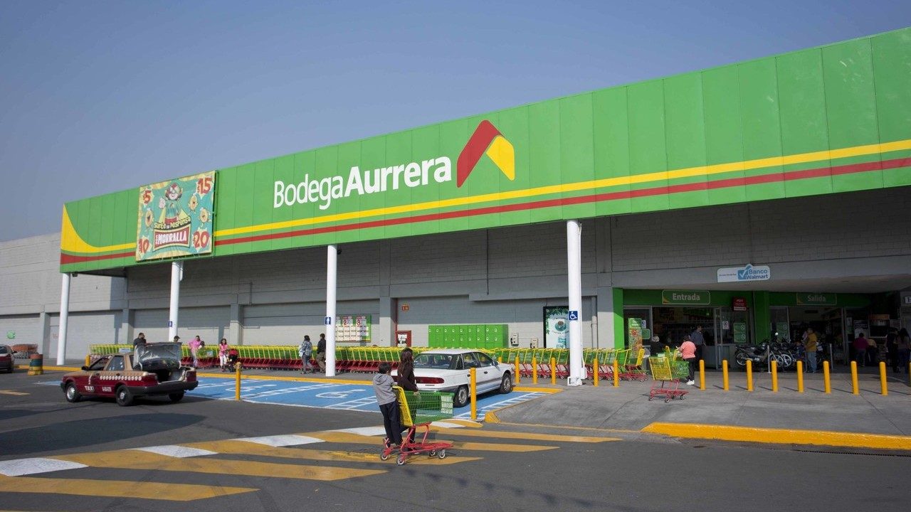 ICIC Bank active group marketing software